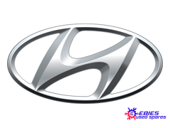 How To Dismantle A Car Safely And Sustainably Muhammad Shoaib Posted On The Topic