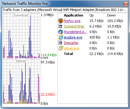 UDP Or TPC For Dns?